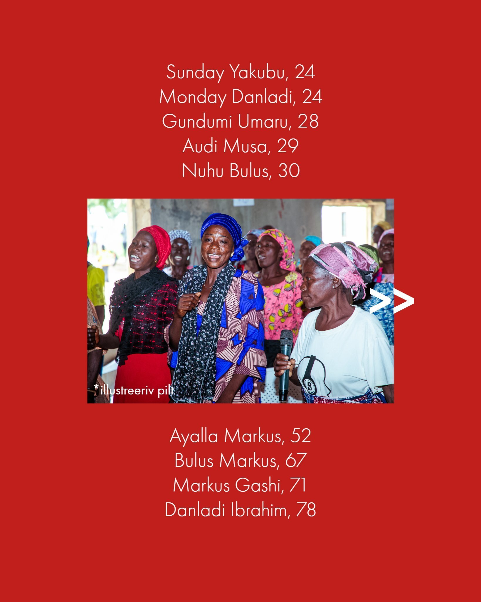 30 kristlast tapeti Kaduna osariigis Nigeerias